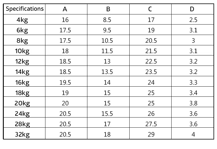Fitness Weights Gym Kettlebell